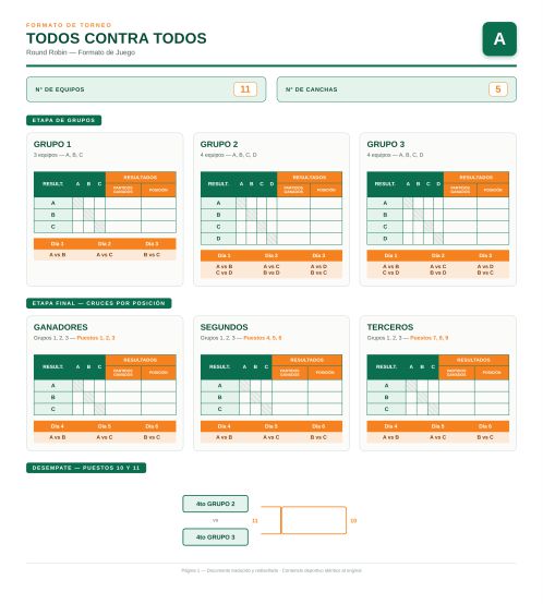 Manual Como Organizar Torneos de Tenis Espectaculares. - Imagen 3