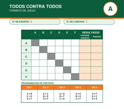 Manual Como Organizar Torneos de Tenis Espectaculares. - Imagen 2
